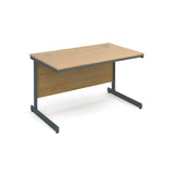 Maestro Straight desks