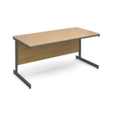 Maestro Straight desks