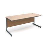 Maestro Straight desks