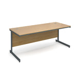 Maestro Straight desks