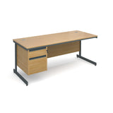 Maestro Straight desks with 2 drawer pedestal
