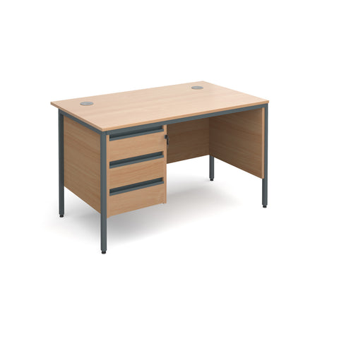 Maestro Straight desks with 3 drawer pedestal and side modesty panel