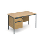Maestro Straight desks with 2 drawer pedestal