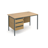Maestro Straight desks with 3 drawer pedestal
