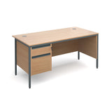 Maestro Straight desks with 2 drawer pedestal and side modesty panel