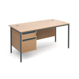 Maestro Straight desks with 2 drawer pedestal