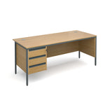 Maestro Straight desks with 3 drawer pedestal and side modesty panel