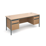 Maestro Straight desks with 2 and 2 drawer pedestals