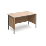Maestro Straight desks with side modesty panels