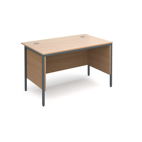 Maestro Straight desks with side modesty panels