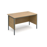 Maestro Straight desks with side modesty panels