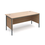 Maestro Straight desks with side modesty panels