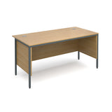 Maestro Straight desks with side modesty panels