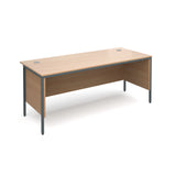 Maestro Straight desks with side modesty panels
