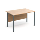 Maestro25 GL Straight desks