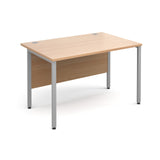 Maestro25 SL Straight desks