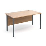 Maestro25 GL Straight desks