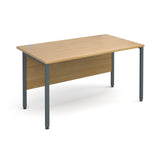 Maestro25 GL Straight desks
