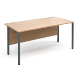 Maestro25 GL Straight desks