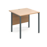 Maestro25 GL Straight desks