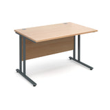 Maestro25 GL Straight desks