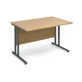 Maestro25 GL Straight desks