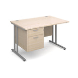 Maestro25 SL Straight desks with 2 drawer pedestal