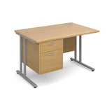 Maestro25 SL Straight desks with 2 drawer pedestal