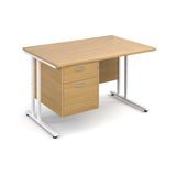 Maestro25 WH Straight desks with 2 drawer pedestal