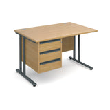 Maestro25 GL Straight desks with 3 drawer pedestal