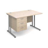 Maestro25 SL Straight desks with 3 drawer pedestal