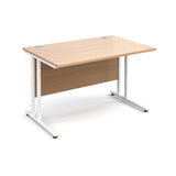 Maestro25 WH Straight desks
