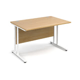 Maestro25 WH Straight desks