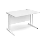 Maestro25 WH Straight desks