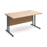 Maestro25 GL Straight desks