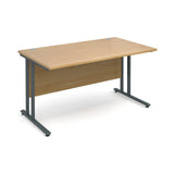 Maestro25 GL Straight desks