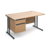 Maestro25 GL Straight desks with 2 drawer pedestal