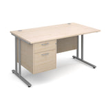 Maestro25 SL Straight desks with 2 drawer pedestal
