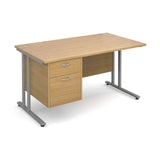Maestro25 SL Straight desks with 2 drawer pedestal