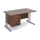 Maestro25 SL Straight desks with 2 drawer pedestal
