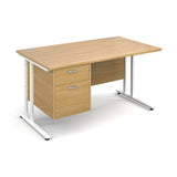 Maestro25 WH Straight desks with 2 drawer pedestal