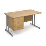 Maestro25 SL Straight desks with 3 drawer pedestal