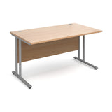 Maestro25 SL Straight desks
