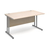 Maestro25 SL Straight desks