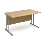Maestro25 SL Straight desks