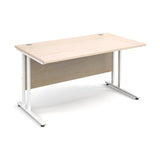 Maestro25 WH Straight desks