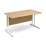Maestro25 WH Straight desks