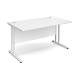 Maestro25 WH Straight desks