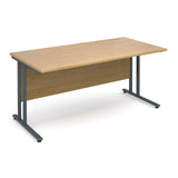 Maestro25 GL Straight desks