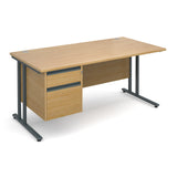 Maestro25 GL Straight desks with 2 drawer pedestal